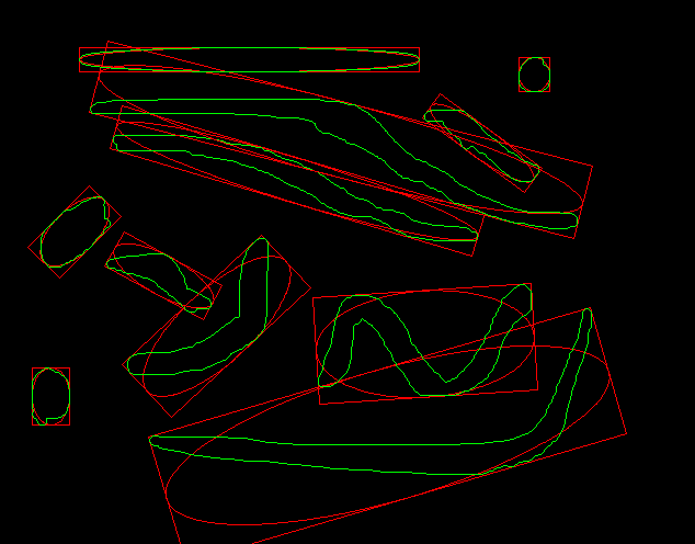 Result with minAreaRect