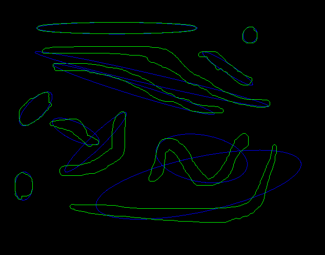 Result with custom method