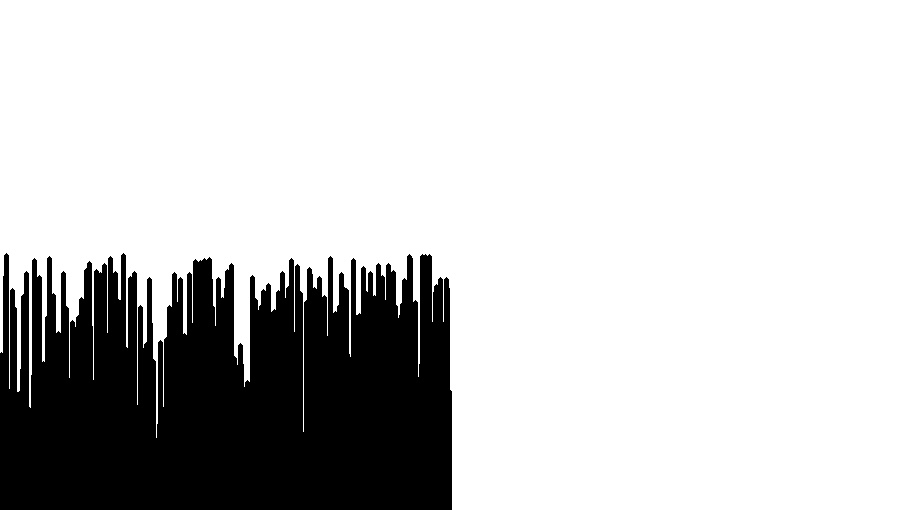 Horizontal projection with uint