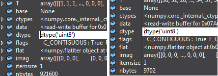 same data type of source(left) and template(right)