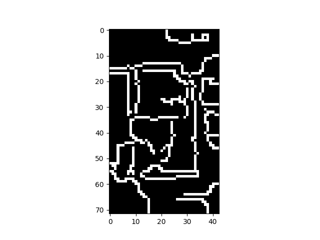 Edge detection