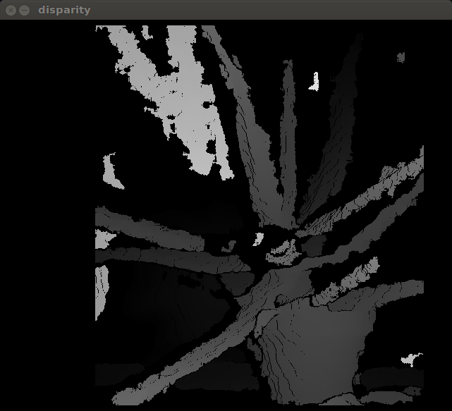 Disparity image, min disparities = 32 (truncated on right margin)