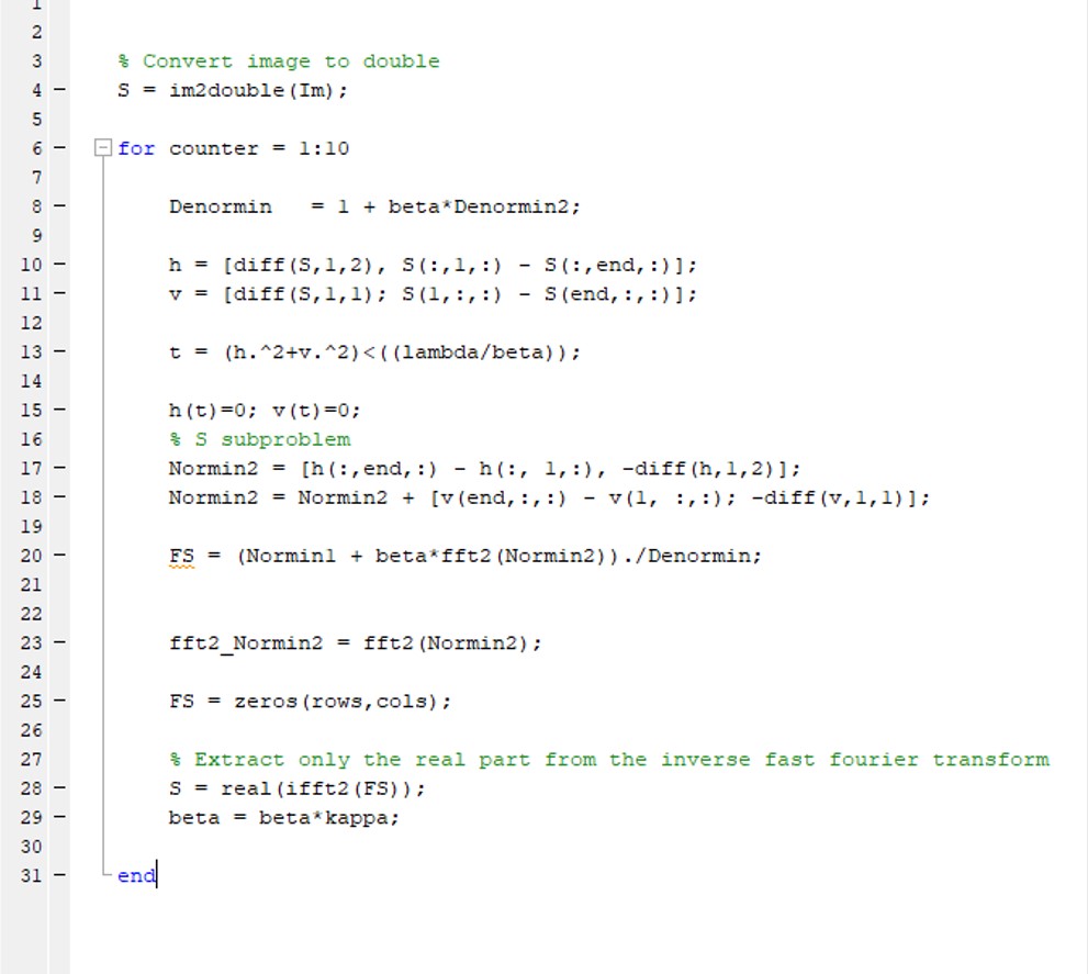 MATLAB code