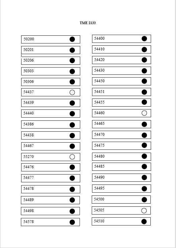 i need to crop all the rectangles with the number and dots