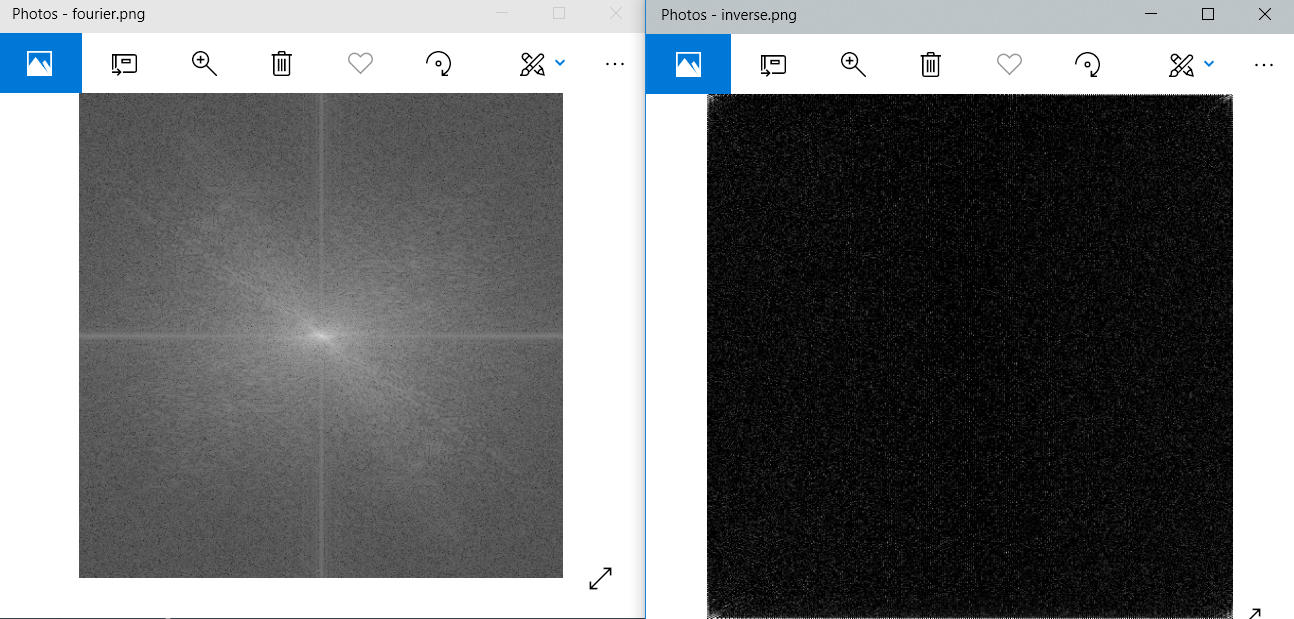 Inverse fourier result , i am using lenna image