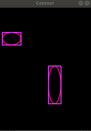 contours with bounding rectangle